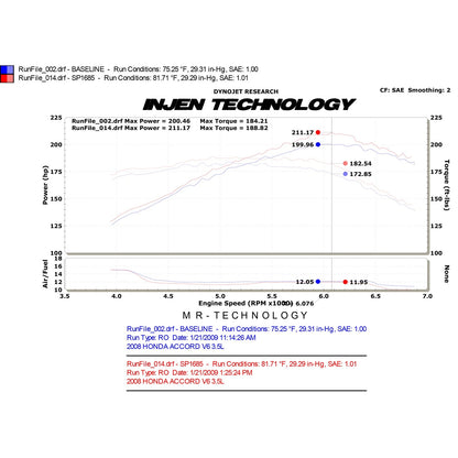 Injen Black Cold Air Intake System | Honda Accord Coupe 3.5L V6 (08-09) (SP1685BLK)