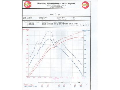 aFe MagnumFORCE Stage-2 Si PDS AIS | Toyota FJ (07-09) / Tacoma (05-11) / 4Runner (03-09) V6-4.0L