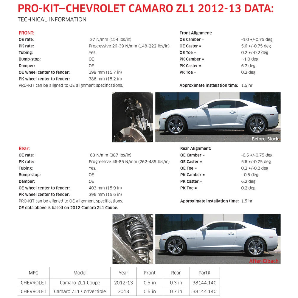Eibach Pro-Kit for 10-12 Chevy Camaro SS Coupe/Conv 6.2L V8 / 12-13 ZL1 Coupe/Conv