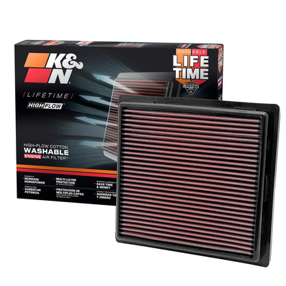 K&N Engineering Replacement Panel Air Filter: Jeep Grand Cherokee 11 / Dodge Durango 11