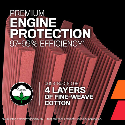K&N RU-2960XD Universal Round Tapered Performance Washable Air Filter for Intake