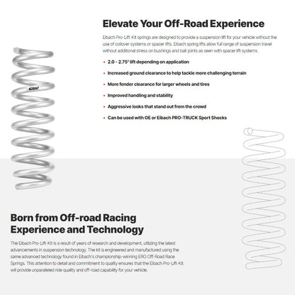 Eibach Pro-Lift Suspension Lift Kit for 2019-2022 Toyota RAV4