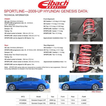 Eibach Sportline Extreme Lowering Springs (Hyundai Genesis Coupe 2009+) 4.4442
