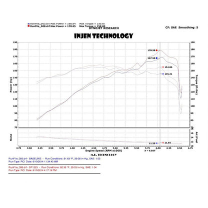 Injen Polished Cold Air Intake | Kia Forte Koup 1.6L Turbo (10-16) (SP1323P)