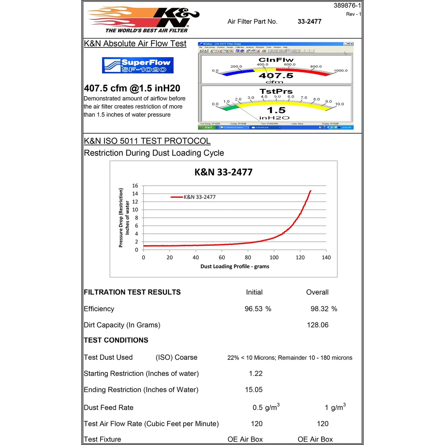 K&N Engineering Replacement Filter: Honda CR-V 2012