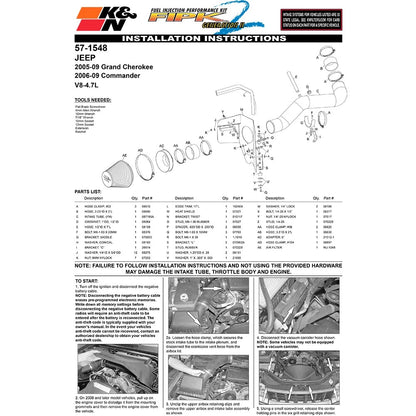 K&N Perf Intake Jeep Grand Cherokee/Commander 4.7L V8 (57-1548)