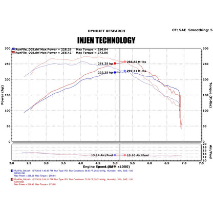 Injen Evolution Cold Air Intake | Cadillac ATS (13-19) / Nissan Versa Note (12-22) (EVO7302)