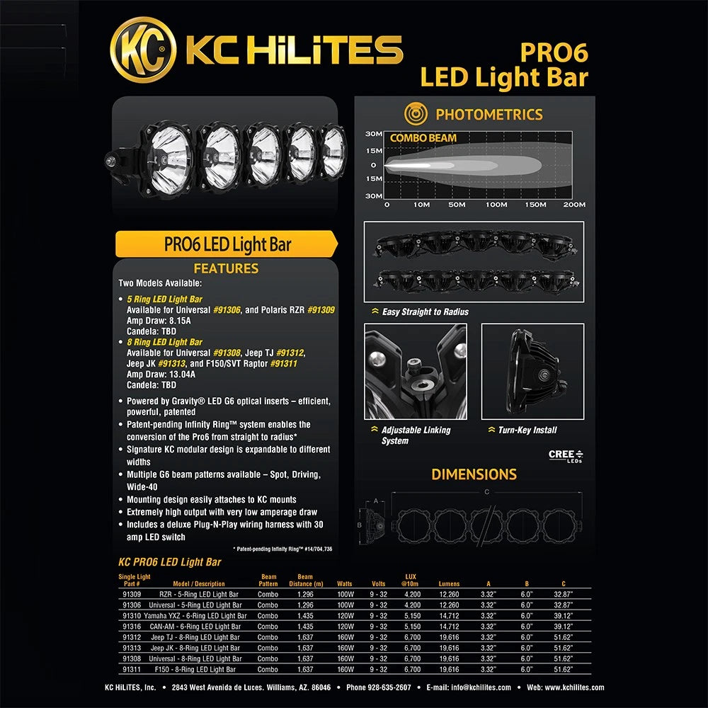 KC HiLites Gravity LED Pro6 Light Bar: 4 Pods - 26in / Spot + Flood Beam (KC91319)