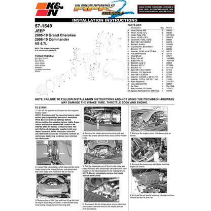 K&N Engineering Performance Intake Kit: Jeep Grand Cherokee 2005 - 2007 V8-5.7L