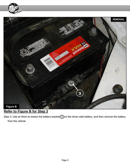 aFe Momentum HD Cold Air Intake | Ford F-250/350 99-03 (50-73002)
