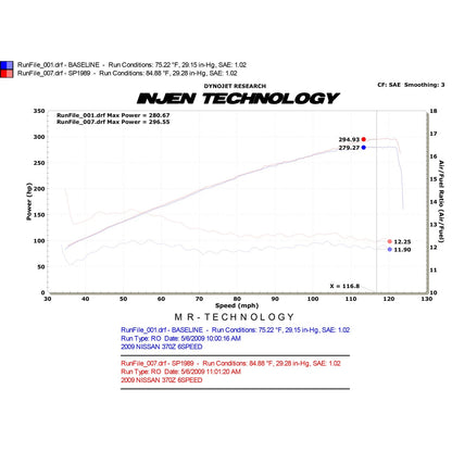 Injen Black Cold Air Intake System | Nissan 370Z (09-10) (SP1989BLK)