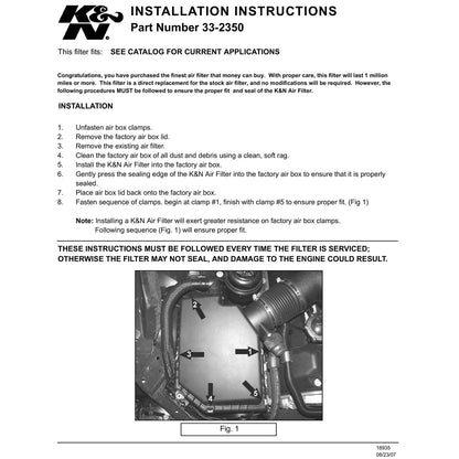 K&N Engineering Drop In Air Filter (RIGHT): BMW M5 2006
