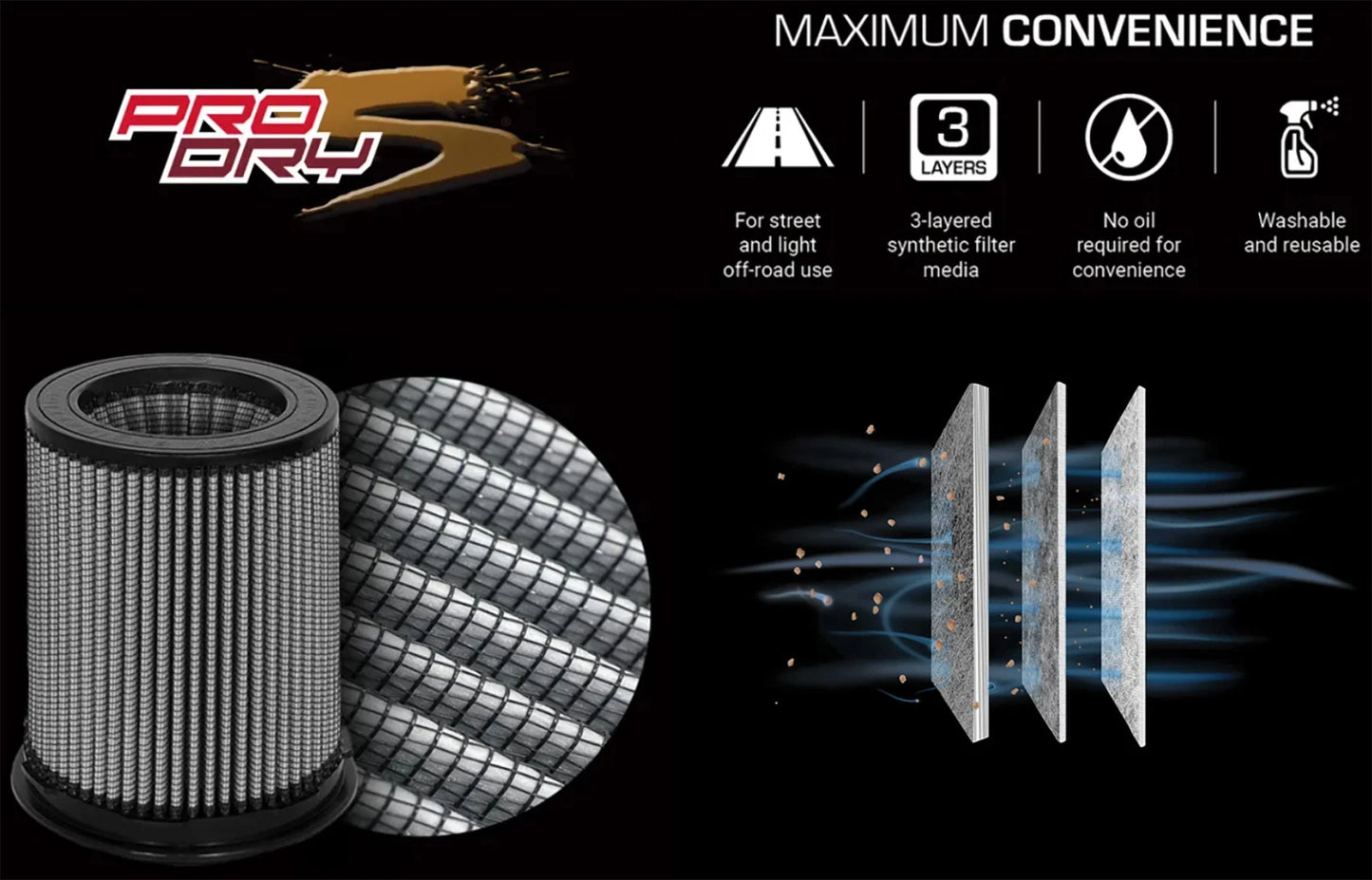 aFe Super Stock Induction System | Ford Mustang V8-5.0L (18-20) (55-10005D)