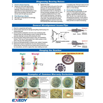 Exedy ET05SRFB Hyper Twin Organic Clutch and Flywheel Kit for 96-10 Mustang 4.6L