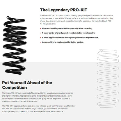 Eibach Pro-Kit Lowering Springs | 2013 BMW 135I (2097.140)