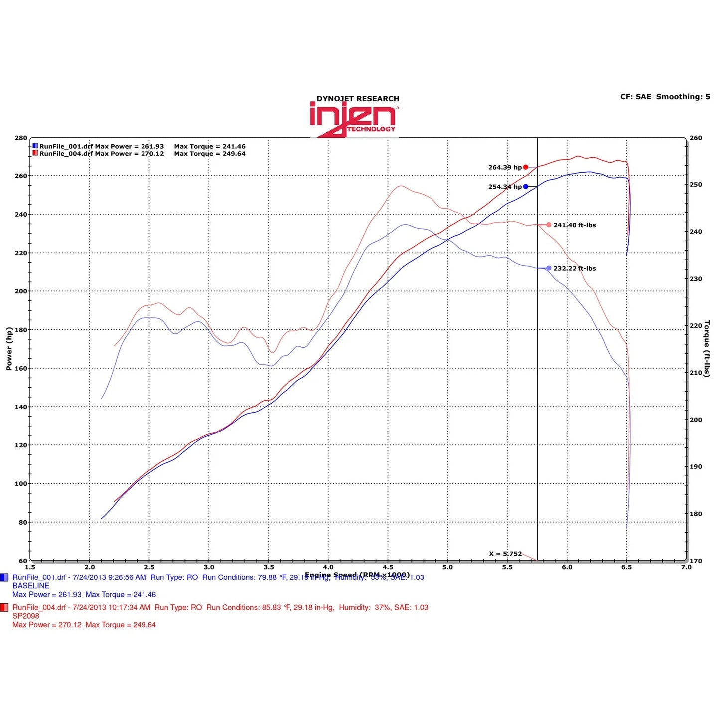 Injen Cold Air Intake | Lexus RC350 (14-20) / IS350 (05-15) / GS450h (12-20) / IS500 (13-26) (SP2098BLK)