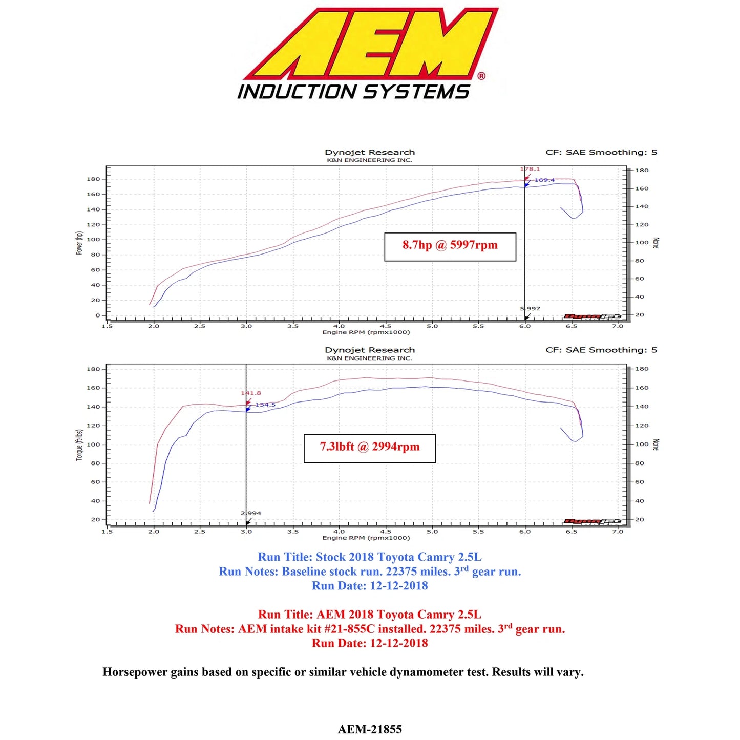 AEM 2018 C.A.S. Toyota Camry L4-2.5L F/I Cold Air Intake System | Toyota Camry (18) (21-855C)