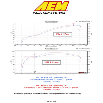 AEM 2018 C.A.S. Toyota Camry L4-2.5L F/I Cold Air Intake System | Toyota Camry (18) (21-855C)