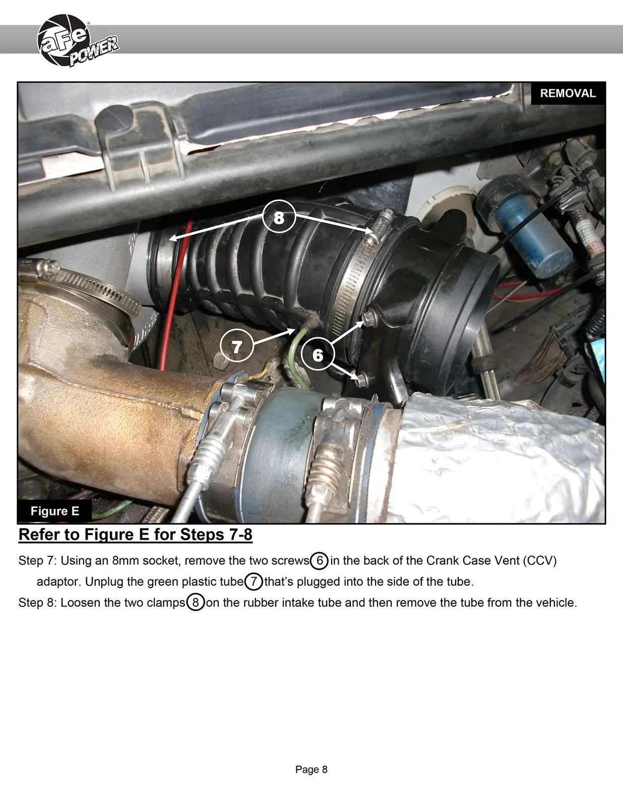 aFe Momentum HD Cold Air Intake | Ford F-250/350 99-03 (50-73002)