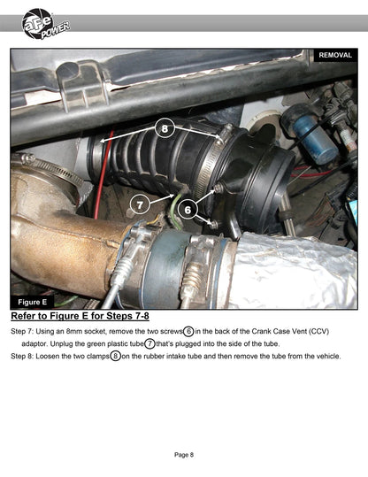 aFe Momentum HD Cold Air Intake | Ford F-250/350 99-03 (50-73002)