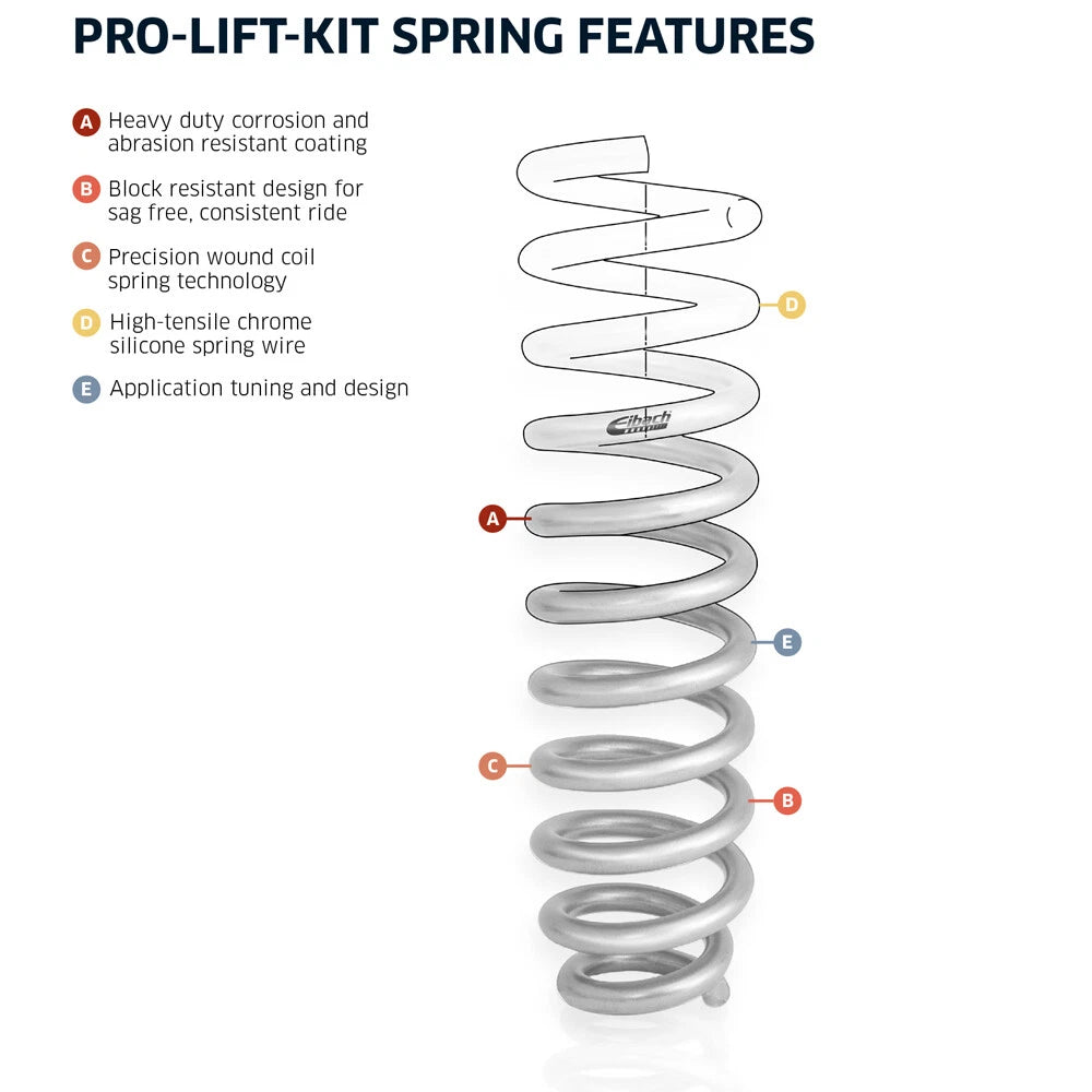 Eibach Pro-Lift Suspension Lift Kit for 2021-2022 Ford Bronco Sport