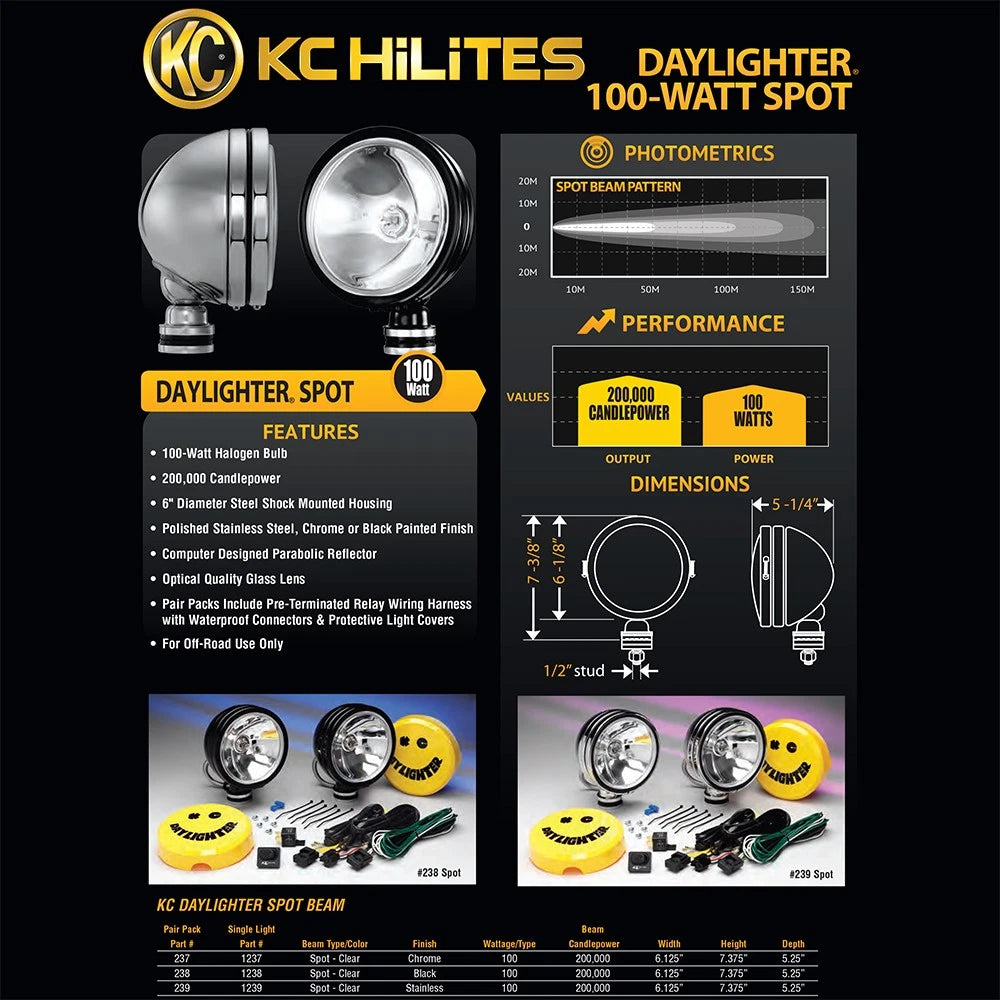 KC HiLites KC Hilites Daylighter Halogen - 6in / 100w Spot / Each (KC1238)