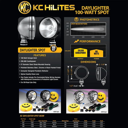 KC HiLites KC Hilites Daylighter Halogen - 6in / 100w Spot / Each (KC1238)