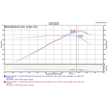 Injen Cold Air Intake | Honda Accord (09-20) / TSX (09-14) (SP1686P)
