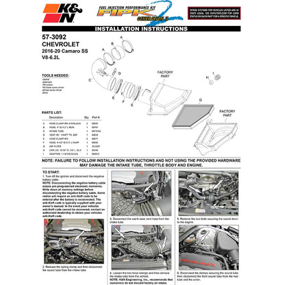 K&N Performance Intake Kit | 2015-2016 Chevrolet Corvette Z06 (57-3092)