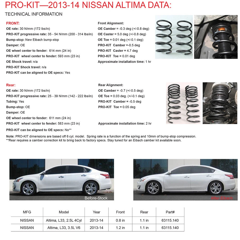 Eibach Front and Rear Coil Spring Lowering Kit (Set of 4) for 2016-2018 Nissan Maxima
