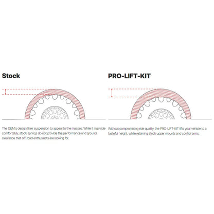 Eibach Pro-Lift Suspension Lift Kit for 2021-2022 Ford Bronco Sport
