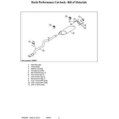 Borla Cat-Back Exhaust System - Touring | 1997-2001 Jeep Cherokee 4.0L (140071)