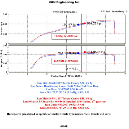 K&N 07-10 Toyota Camry V6 3.5L Silver Typhoon Short Ram Intake | Toyota Camry V6 (07-10) (69-8611TS)