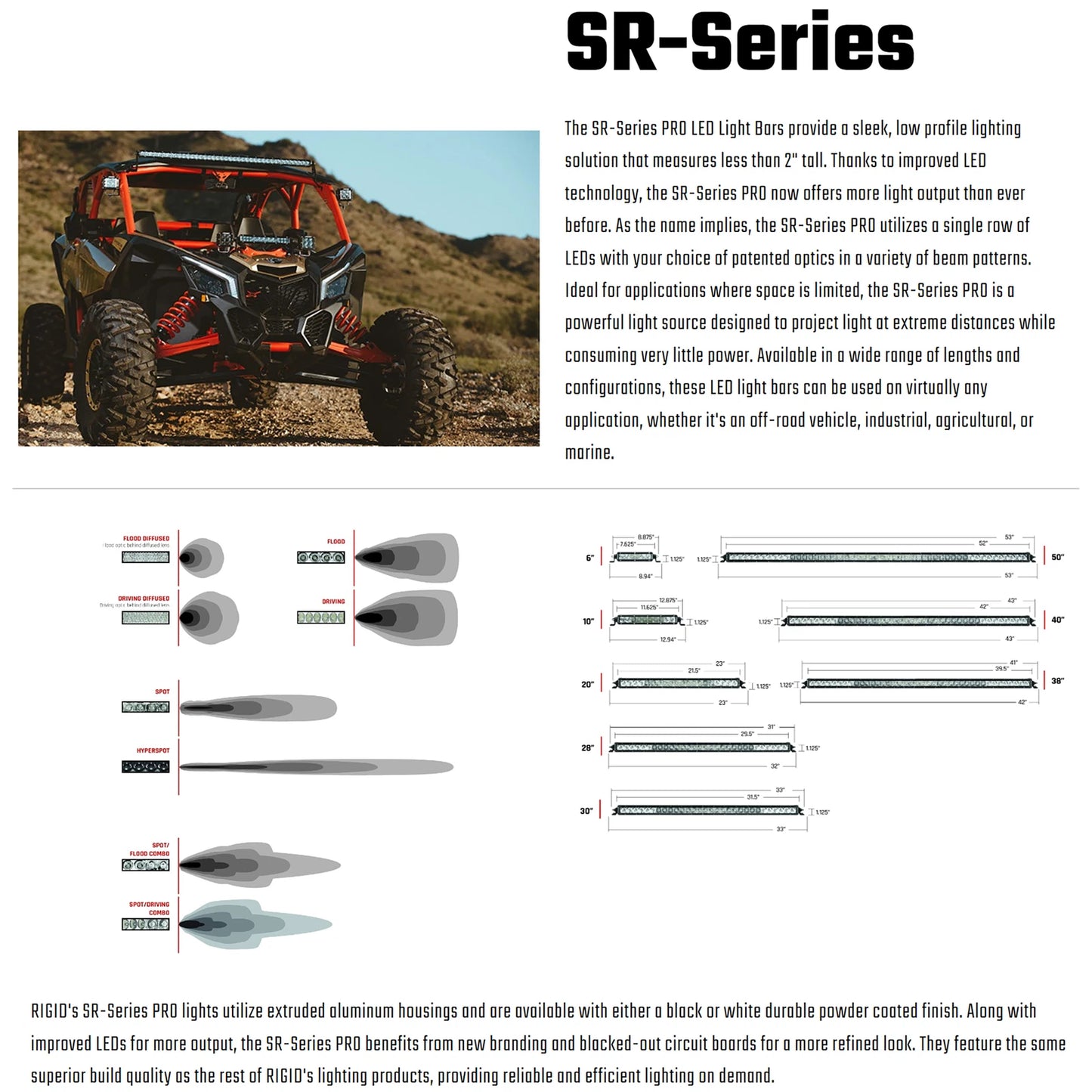 Rigid Industries Rigid SR-Series Pro LED Light - Driving / 6in / Black Housing / Each (RIG906613)