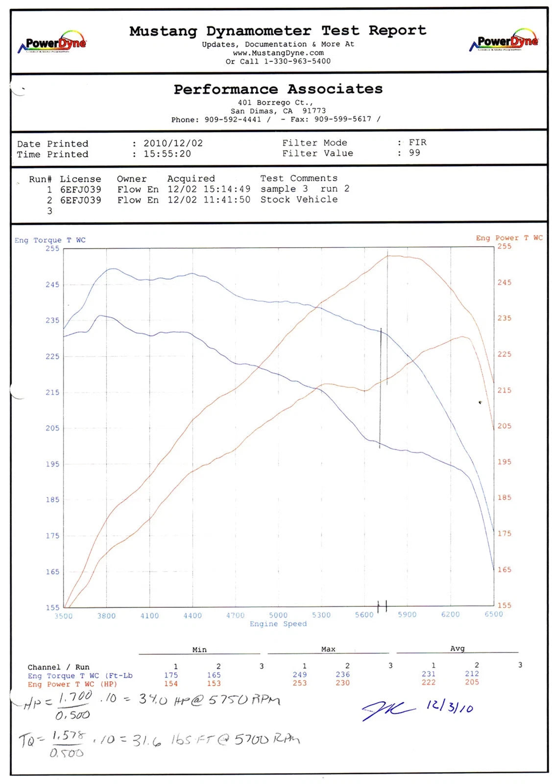 aFe Takeda Stage-2 Pro DRY S Cold Air Intake System | Subaru WRX/STI (08-14) (TA-4301P)