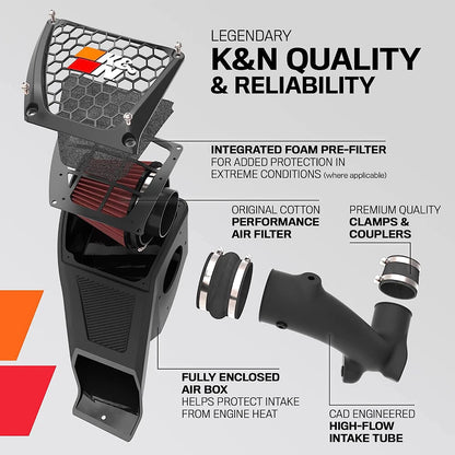 K&N 63 Series AirCharger Performance Intake | Ford F250 V8-6.7L DSL (20-21) (63-2613)