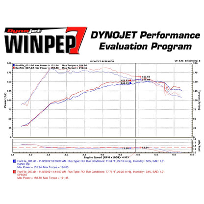 Injen Polished Cold Air Intake w/ MR Tech | Dodge Dart 13-14 1.4L Turbo (SP5040P)