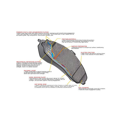 Hawk Performance HPS Street Rear Brake Pads | Multiple Acura/Honda Fitments (HB145F.570)