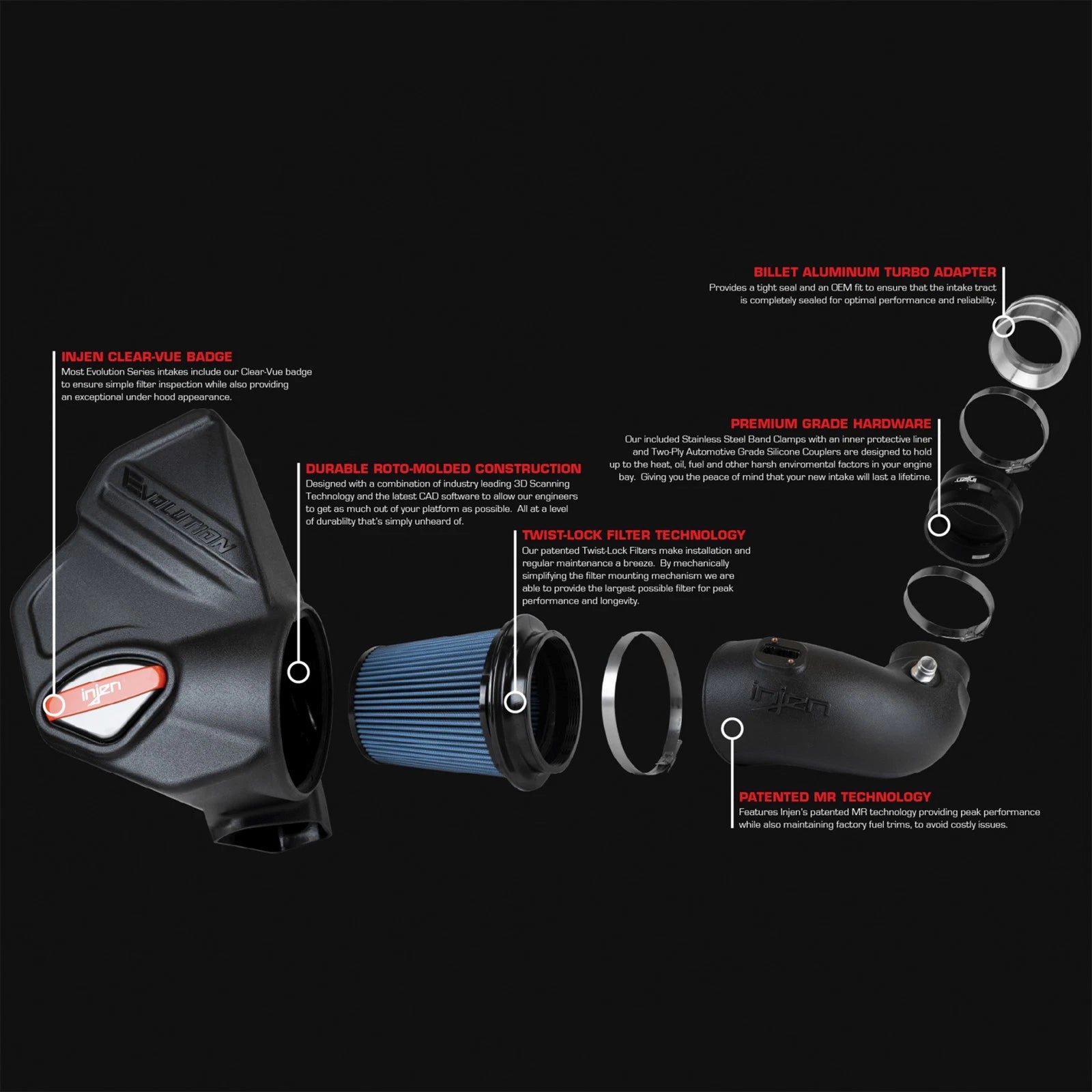 Injen Evolution Intake (Oiled) | Ford Bronco (21-26) V6-2.7L Twin Turbo (EVO9301C)
