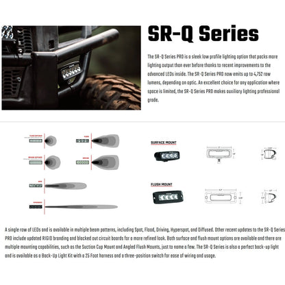 Rigid SR-Q Series Pro LED Light | Driving / Surface / Black Housing (RIG914313)