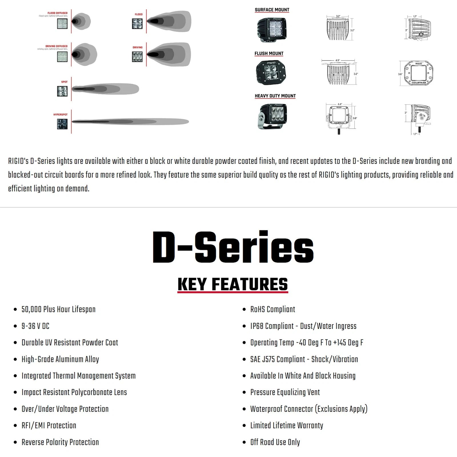 Rigid D-Series Pro Flood Diffused LED | Flush White (RIG611513)