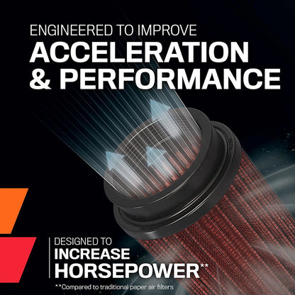 K&N RU-2960XD Universal Round Tapered Performance Washable Air Filter for Intake
