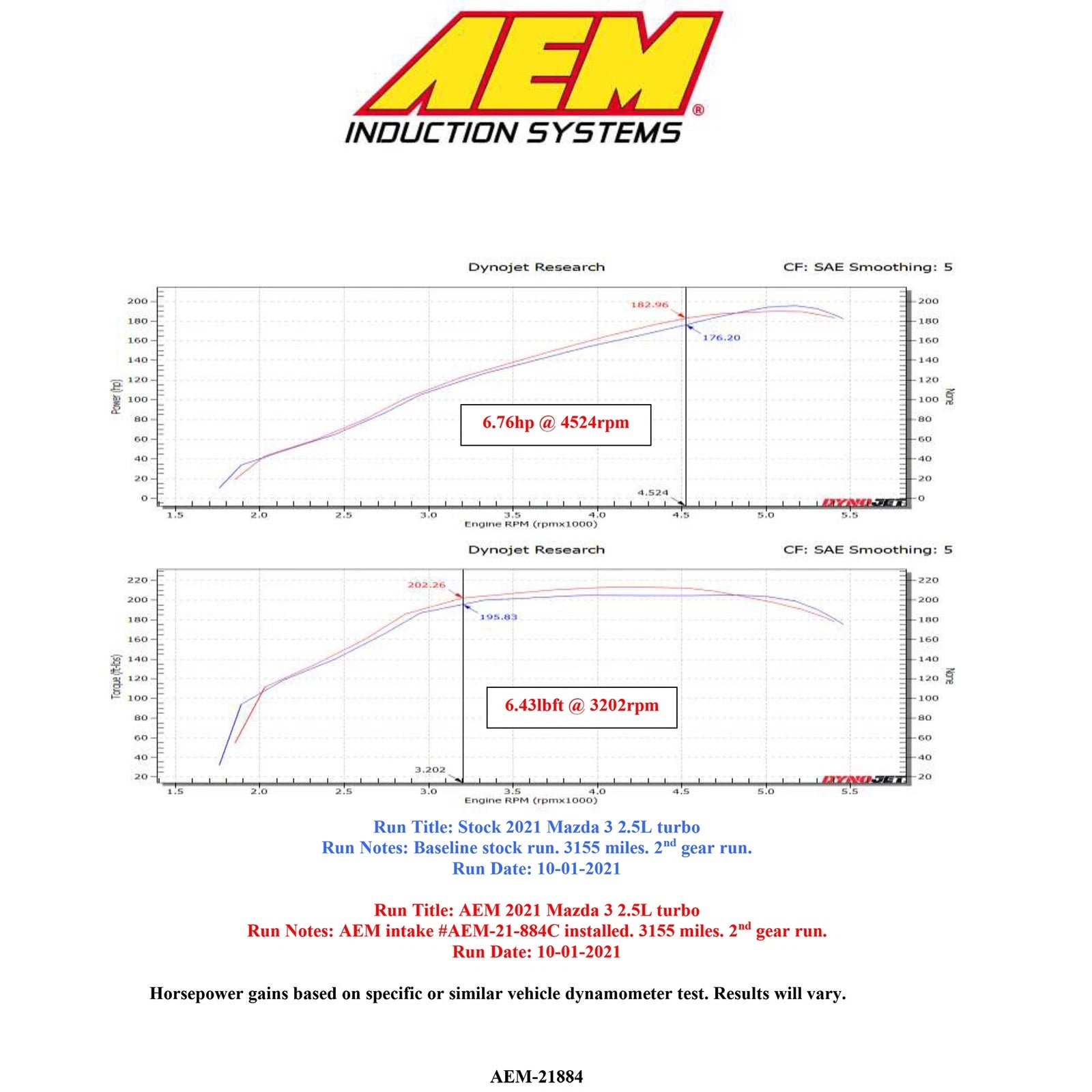 AEM 2.5L L4 Cold Air Intake System | Mazda 3 (21-884c)