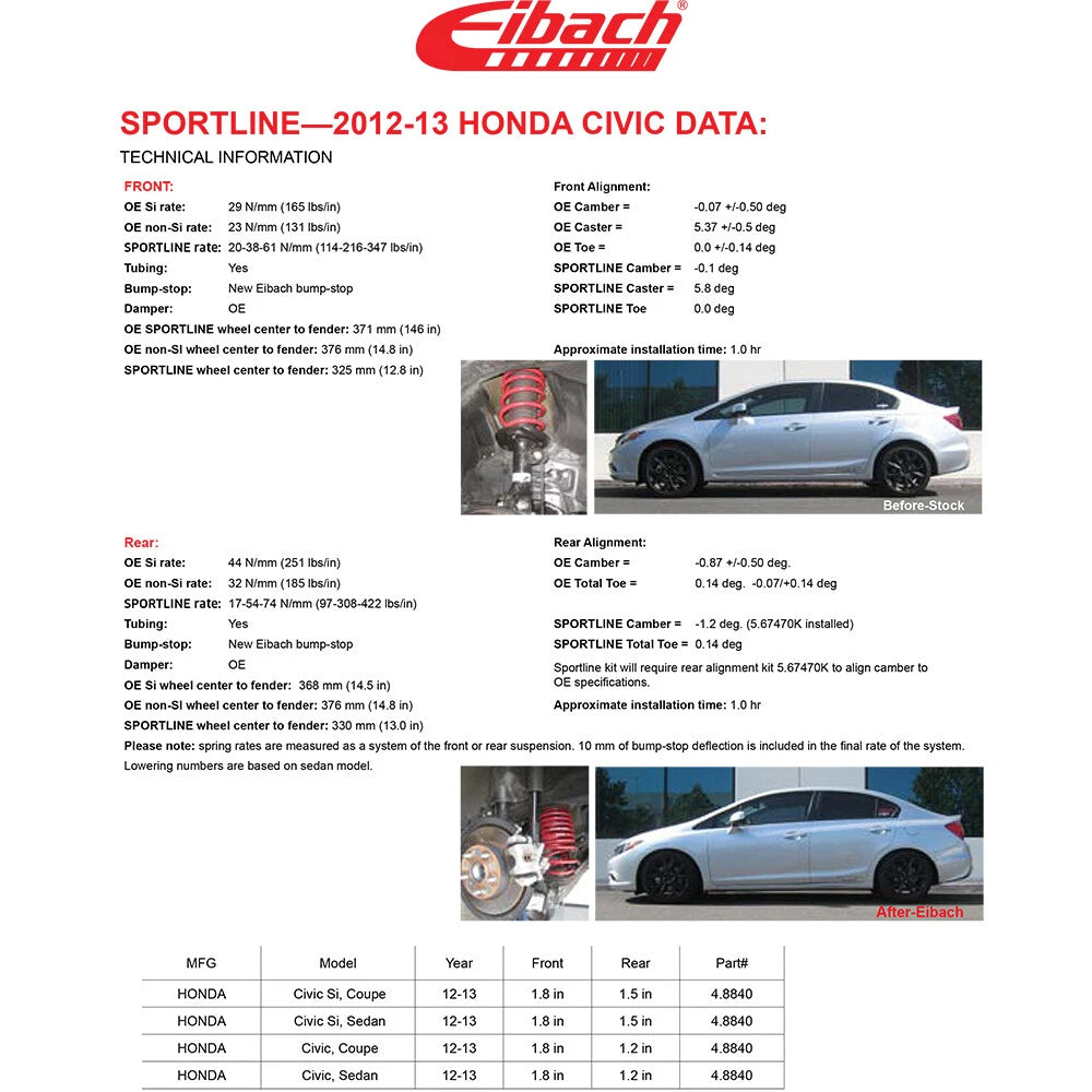 Eibach Sportline Springs (Honda Civic Si 12-14) 4.8840