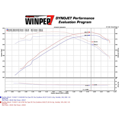 Injen Evolution Intake | Chevrolet Camaro SS (16-26) (EVO7301)