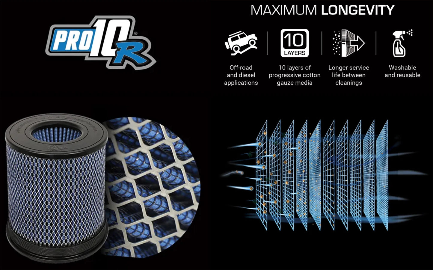 aFe Momentum HD Cold Air Intake | Ram 2500/3500 (13-18) (50-72005)