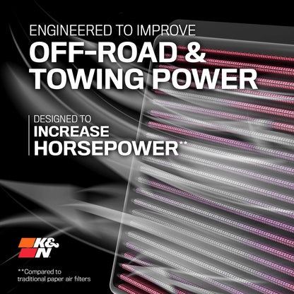 K&N 33-2106-1 Performance Air Filter for 1998-11 Ranger 4.0L / 01-12 Ranger 2.3L
