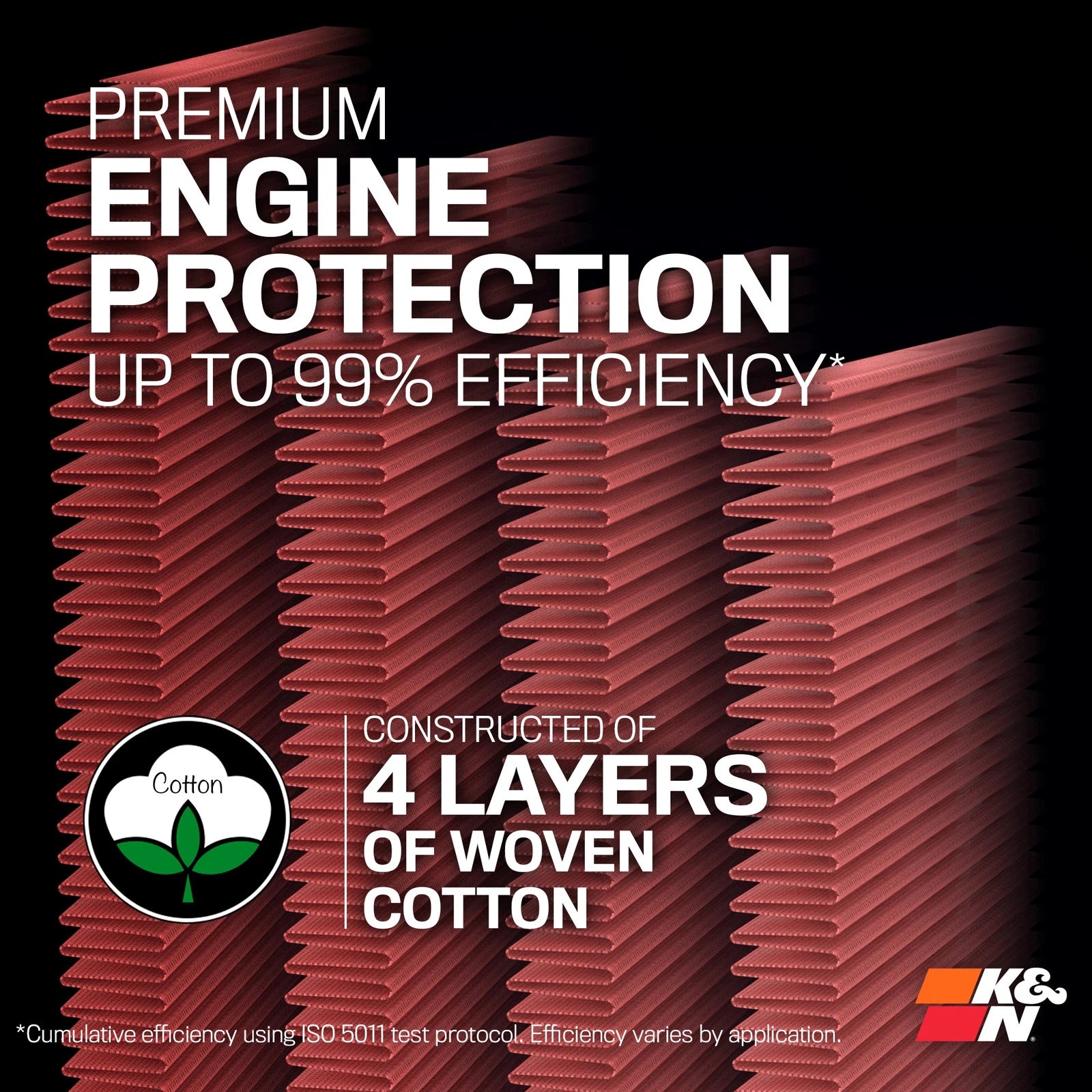 K&N RU-3570 Universal Round Tapered Performance Washable Air Filter for Intake