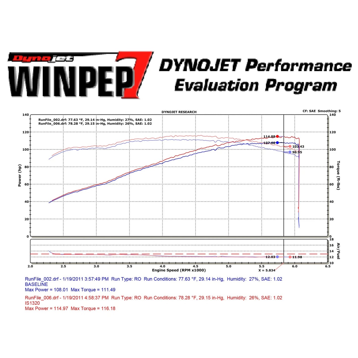 Injen Short Ram Intake | Kia Forte 2.0L 4cyl Black