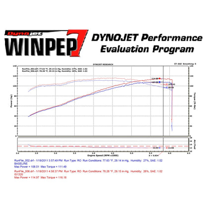 Injen Short Ram Intake | Kia Forte 2.0L 4cyl Black
